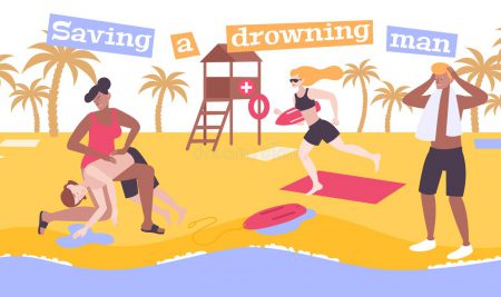 First Aid for a Drowning Adult, Baby or Child